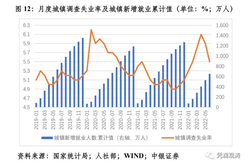 1658713490657085.png 微信图片_20220725094445.png