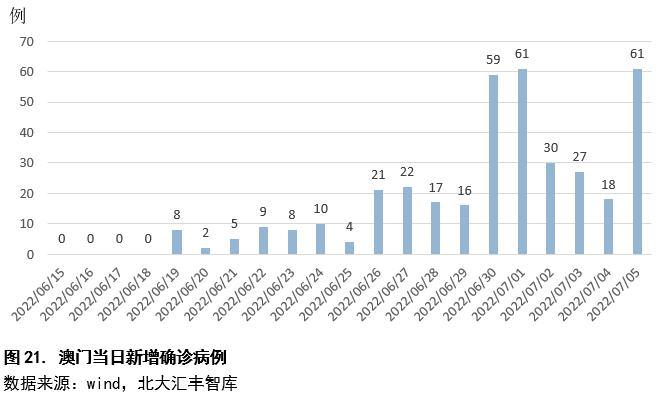 微信图片_20220725095148.png