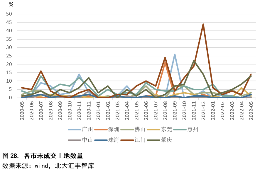 微信图片_20220725095252.png