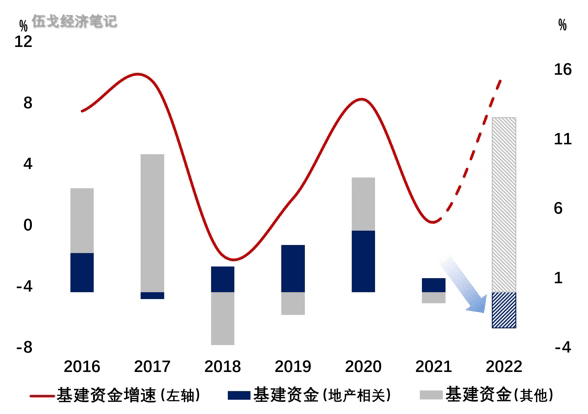1658970666827853.gif 微信图片_20220728091100.gif