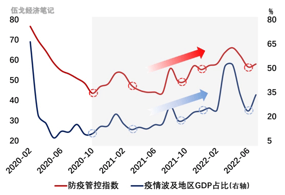 1658970683222625.gif 微信图片_20220728091117.gif