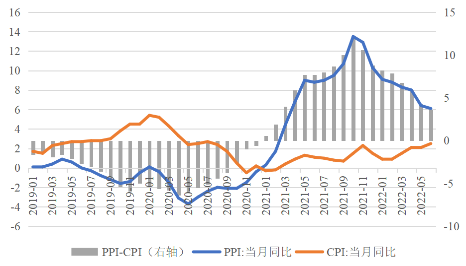 微信图片_20220729094633.png
