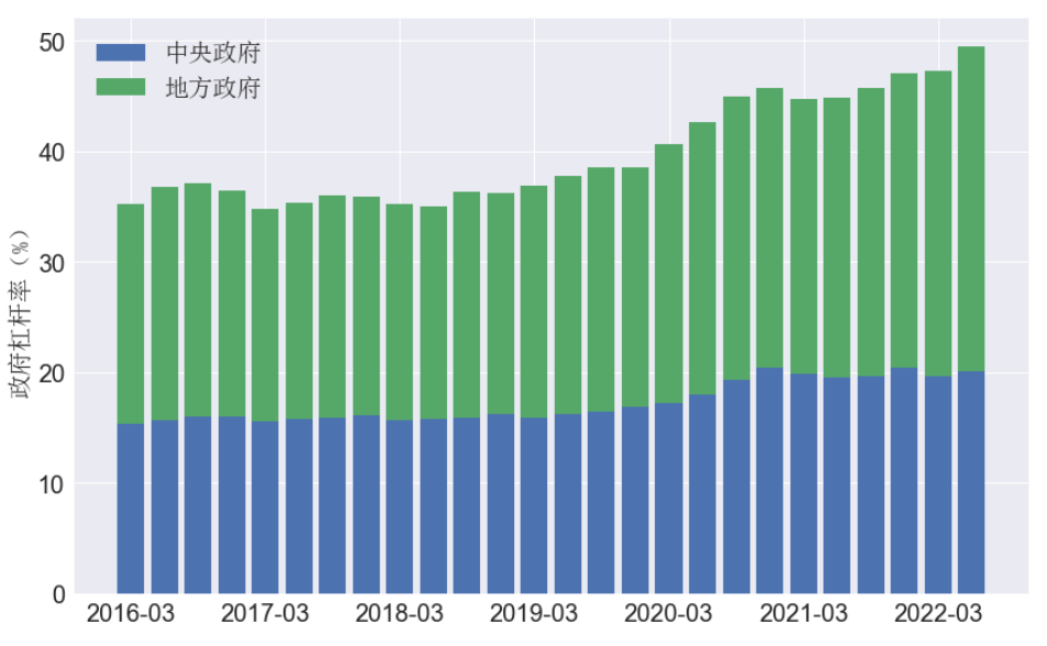 微信图片_20220801092337.png