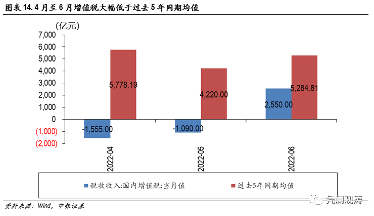 1659317440839416.png 微信图片_20220801093016.png