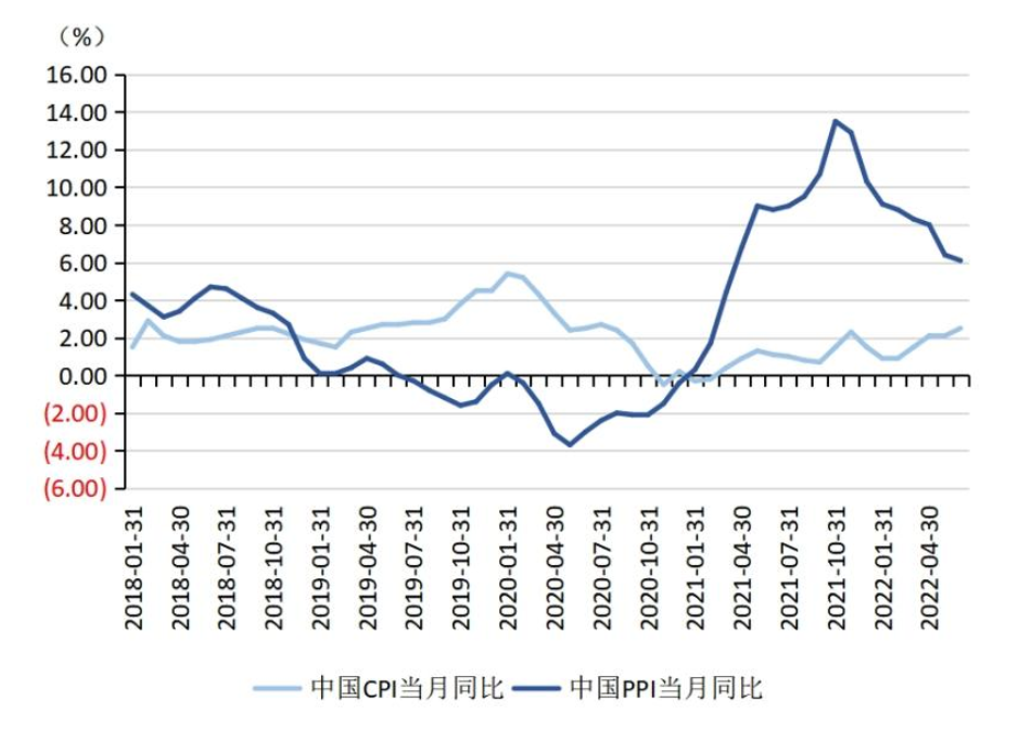 微信图片_20220803092735.png