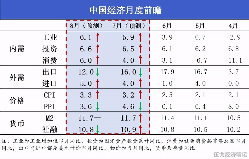 1659664377872576.gif 微信图片_20220805095237.gif