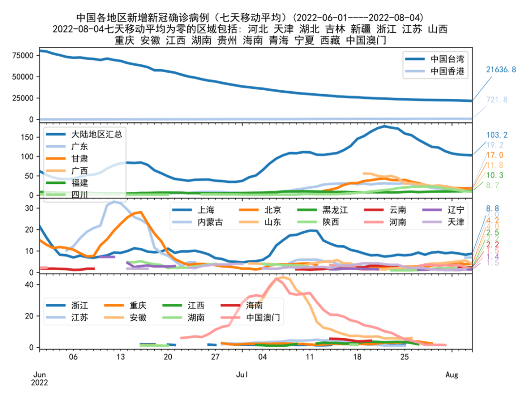 微信图片_20220810091110.png