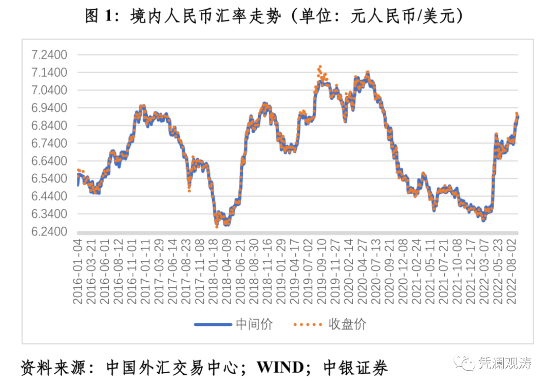 1662339726306406.png 微信图片_20220905090156.png