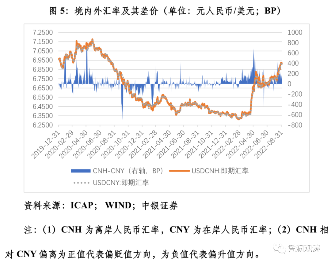 1662339776185006.png 微信图片_20220905090248.png