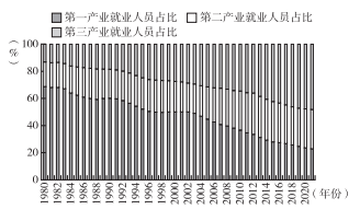 微信图片_20221110102815.png