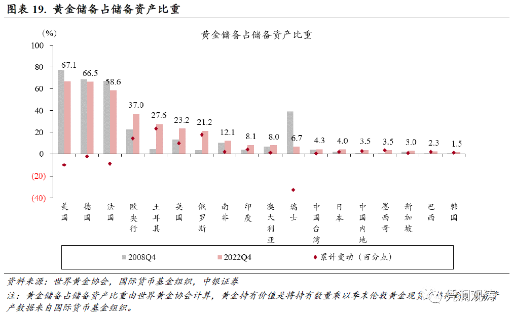 1676336117831345.png 微信图片_20230214085510.png