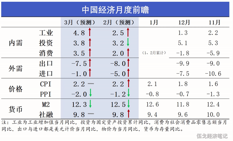 1678065062676115.gif 微信图片_20230306091046.gif