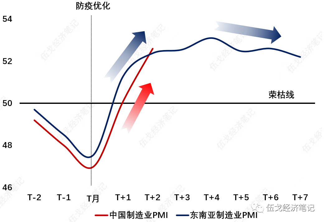 1678065082352939.png 微信图片_20230306091109.png