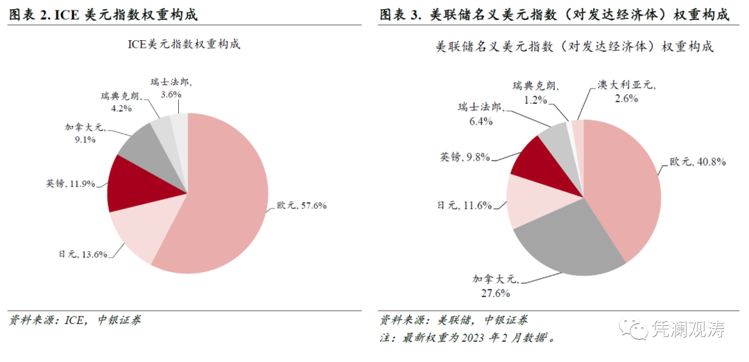 微信图片_20230313092212.png