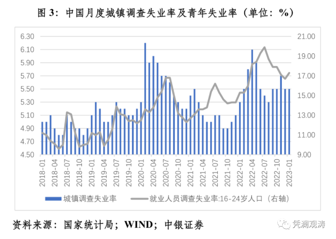 微信图片_20230315090123.png