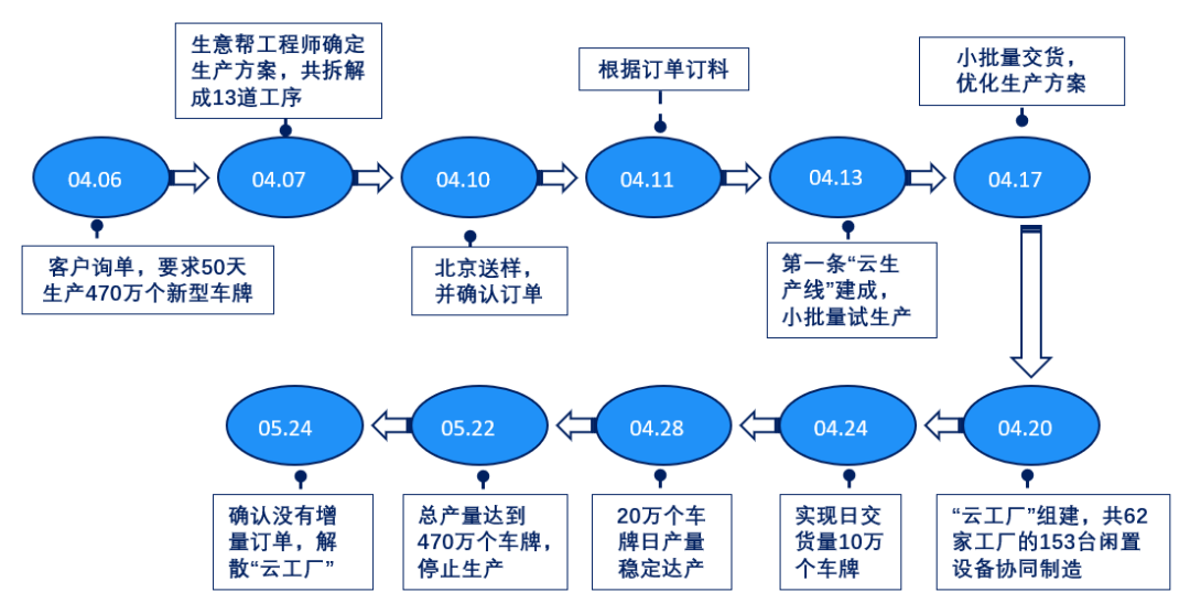 1680483356358447.png 微信图片_20230403085549.png