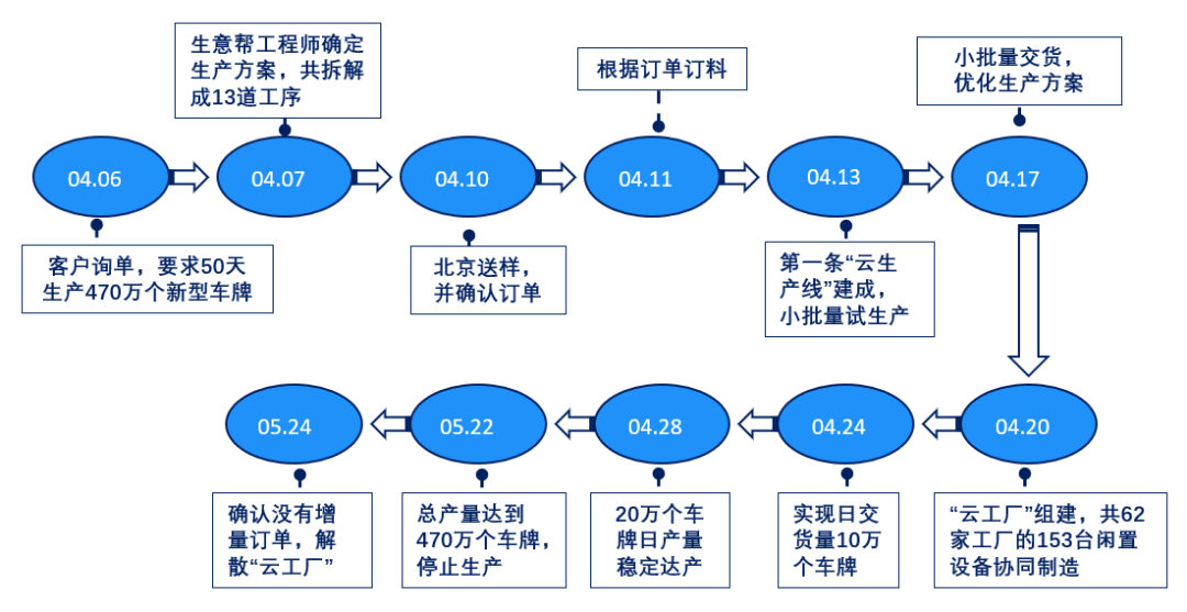 微信图片_20230403085549.png