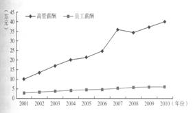 说明: 扫描0002.jpg