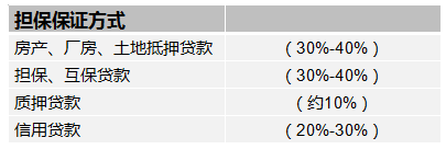 微信截图_20180427150603