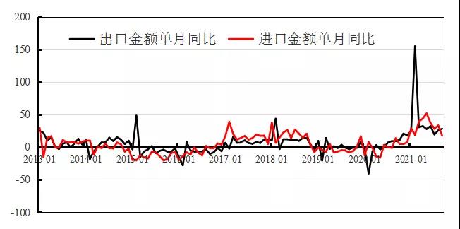 张晓晶-NIFD季报-宏观杠杆率-25.jpg