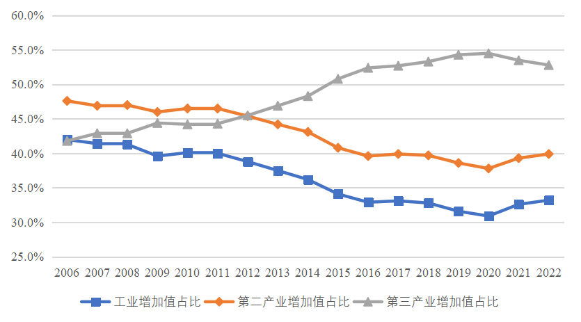 微信图片_20230129092951.png
