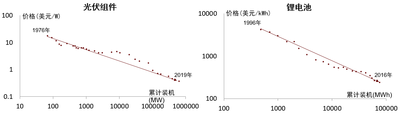 1703124732283439.png