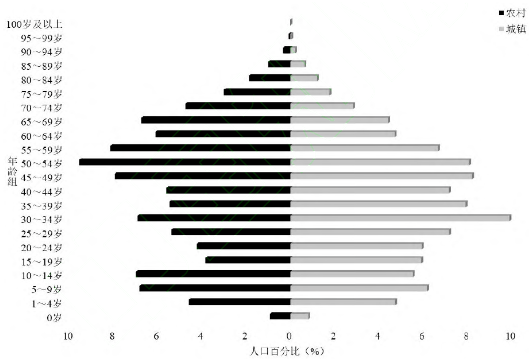 1721697377633046.png image.png