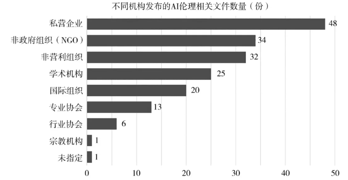 1762239038151166.png image.png