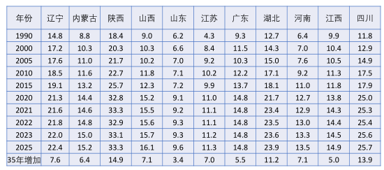 {C2864EDC-A524-418C-8F48-D0E832DFD59D}.png {C2864EDC-A524-418C-8F48-D0E832DFD59D}.png