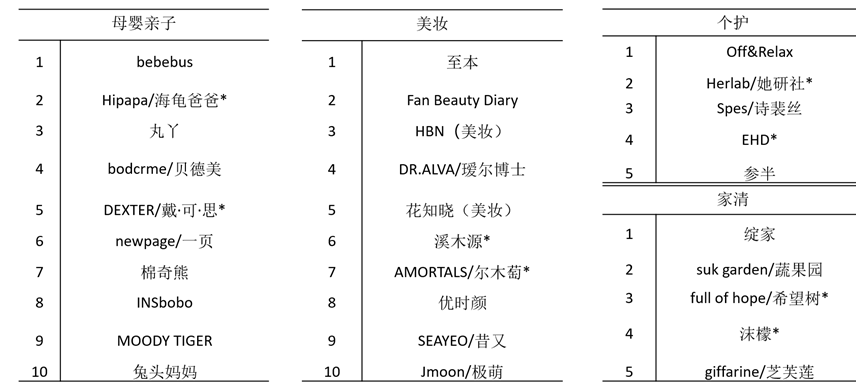 {1D30C7BE-6E3B-49BB-A5BF-43CD137735A2}.png {1D30C7BE-6E3B-49BB-A5BF-43CD137735A2}.png